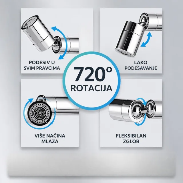 Nevjerovatna rotacija za potpunu slobodu pokreta