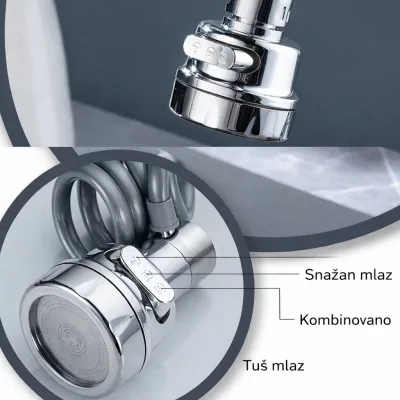 Tri prilagodljiva načina mlaza