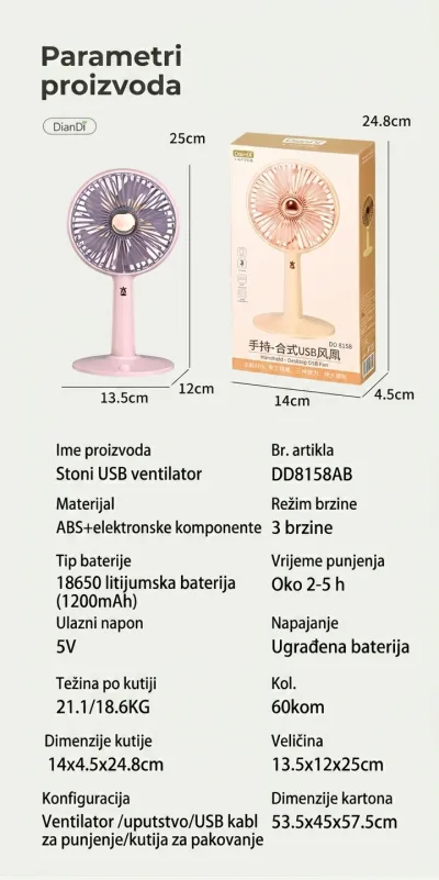 Ultra tihi rad za miran san i maksimalnu koncentraciju