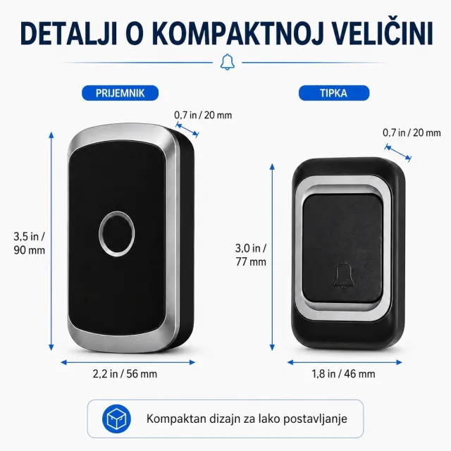 Pametni LED svjetlosni indikator