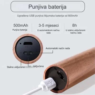 Jednostavna instalacija