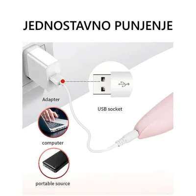 Moderan i ergonomski dizajn