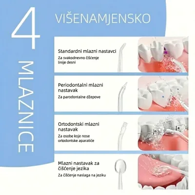 Zdravije desni i svjež dah bez krvarenja
