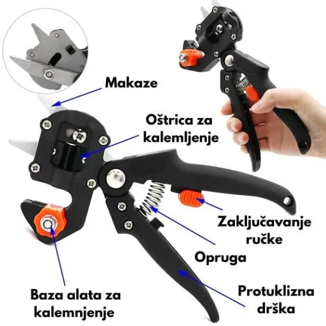 Tri tipa oštrica za savršen spoj