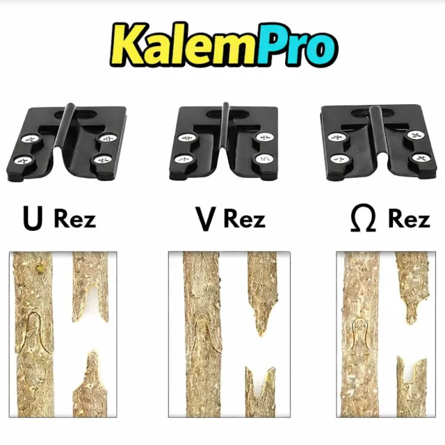 Bezbjedna upotreba i ušteda vremena