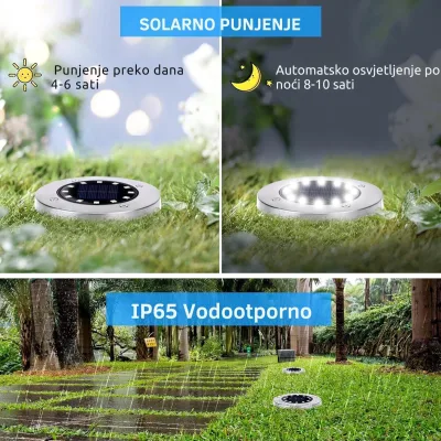 Tražite rješenje za mračne i dosadne vanjske prostore?