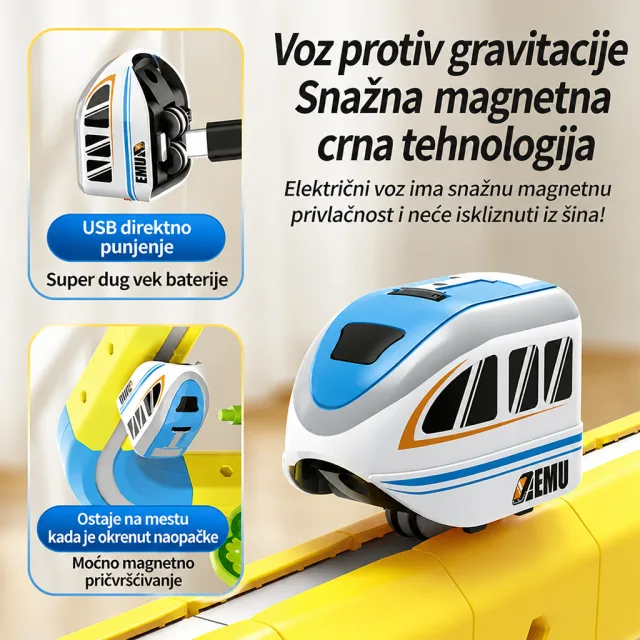 Beskrajne mogućnosti 3D modeliranja
