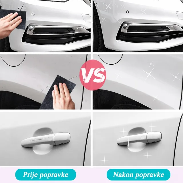 Sveobuhvatan 3-u-1 komplet za besprijekoran rad