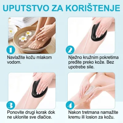 Zaboravite na urasle dlačice i "jagoda" kožu