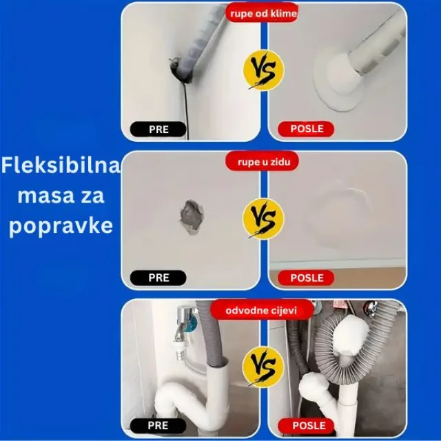 Paket za maksimalnu vrijednost