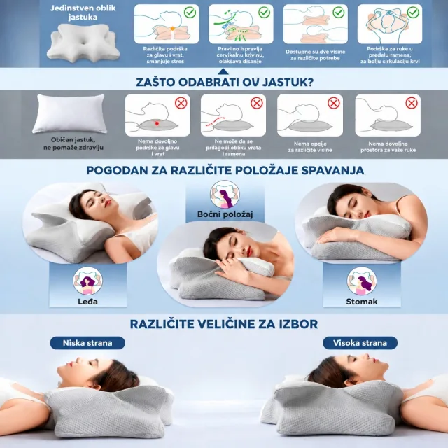 Hipoalergen i jednostavan za održavanje