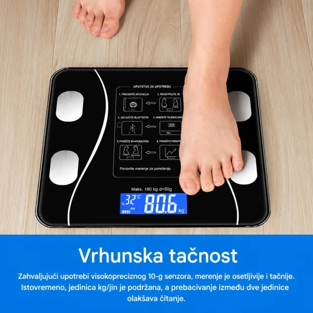 Kompletna analiza tijela u nekoliko sekundi