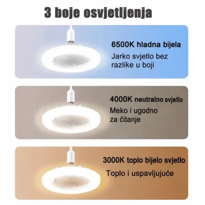 SmartFan – LED stropni ventilator sa daljinskim - Slika 5